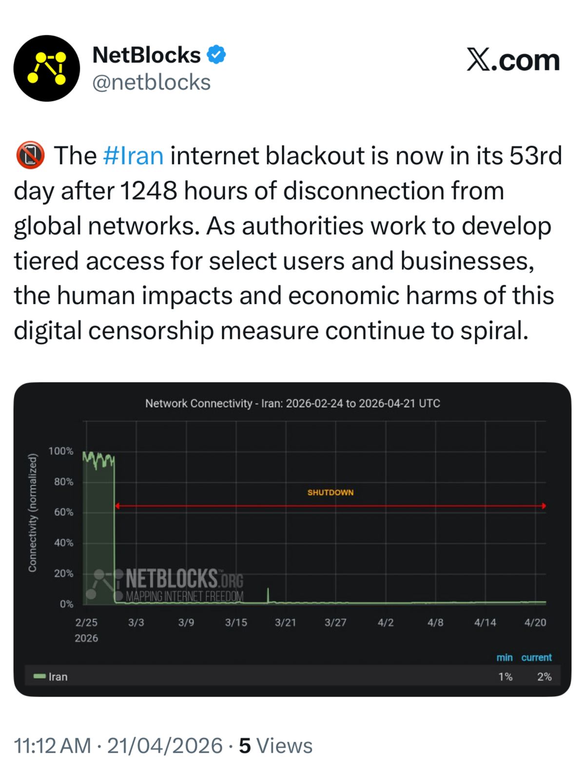 قطع گوگل اختلال یا تست برای قطع اینترنت بین المللی؛ تلگرام و اینستاگرام کی وصل می شن؟