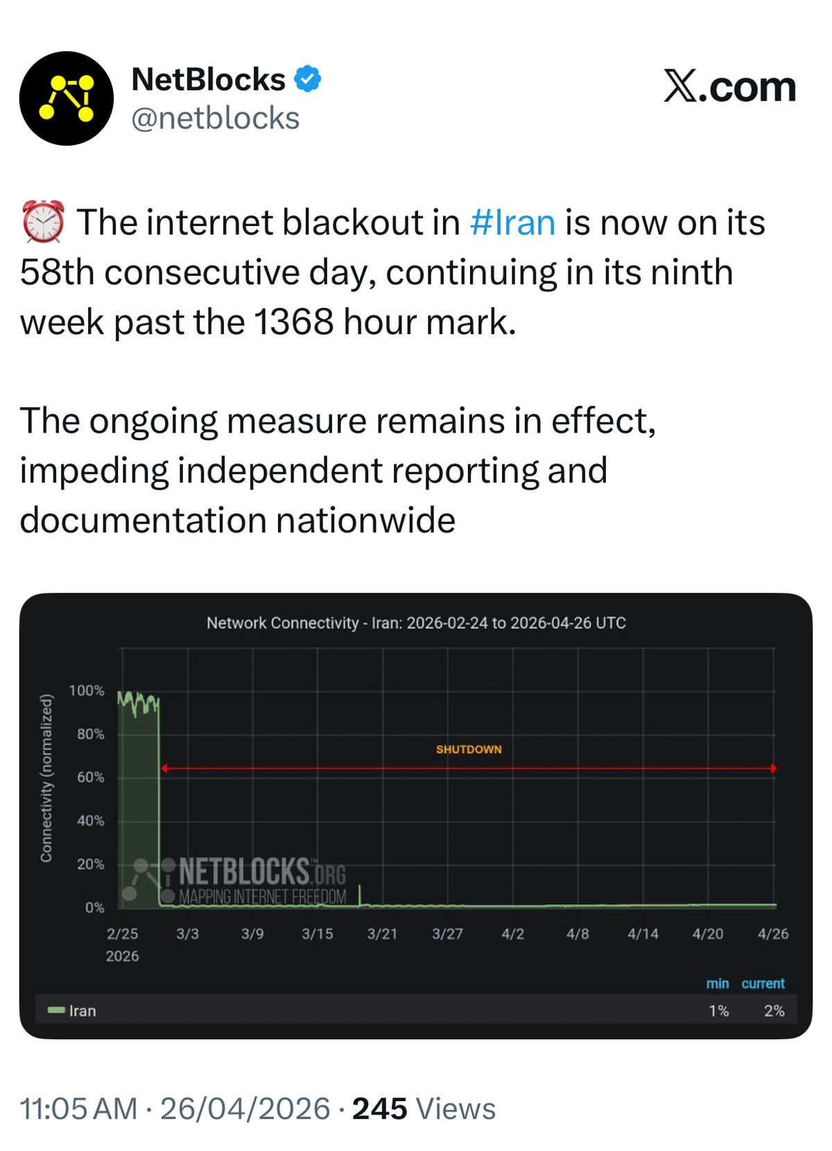 اینترنت قطع کی کامل وصل می شود؟ ممکن است اصلا وصل نشود؟